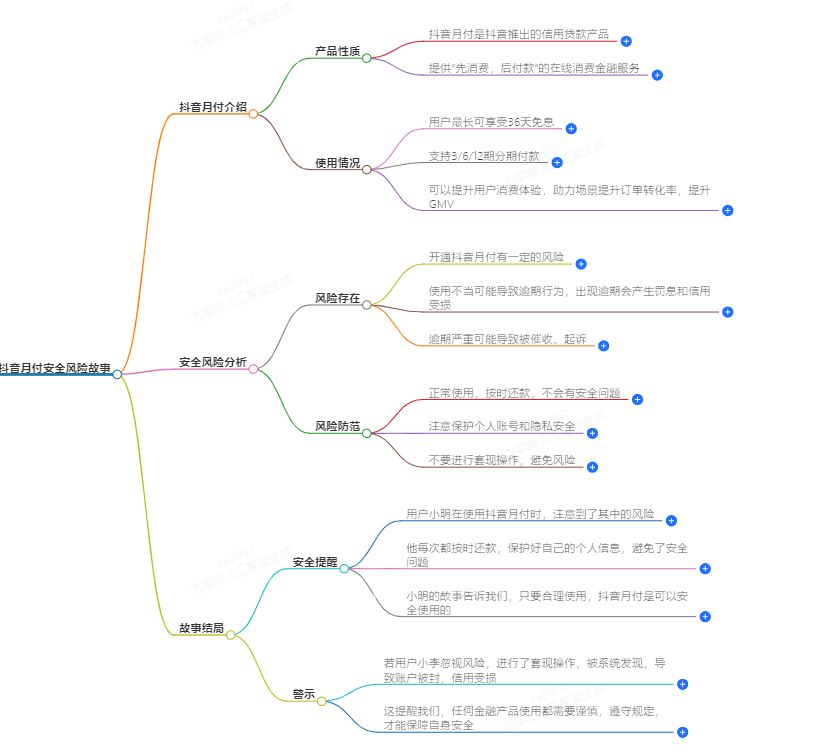 抖音月付有安全风险吗