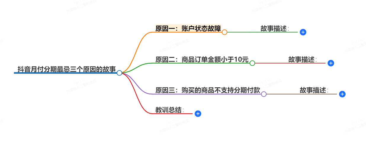 抖音月付分期最忌三个原因