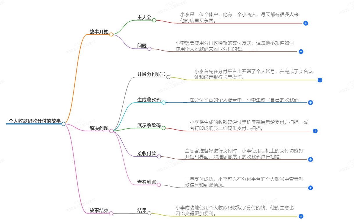 个人收款码怎么收分付