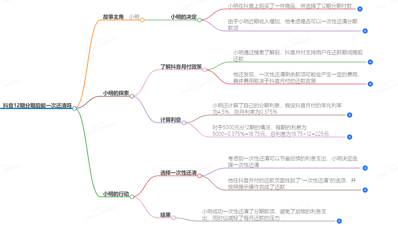 抖音12期分期后能一次还清吗